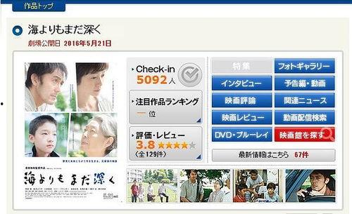 日本片 网站,揭秘日本电影产业的魅力与特色