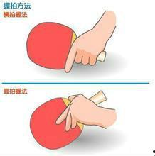 直拍横打视频,视频教学揭秘高效打法