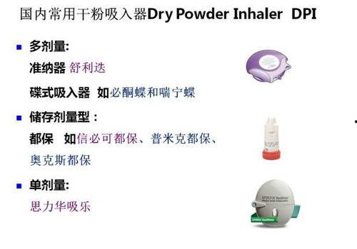 舒利迭使用方法视频,视频教程详解