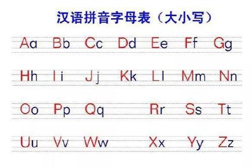拼音大小写对照表图片,拼音大小写对照表解析与应用